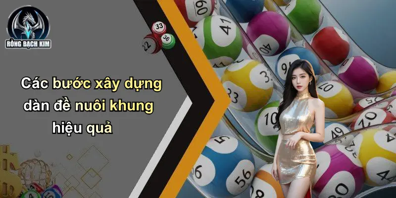 Các bước xây dựng dàn đề nuôi khung hiệu quả